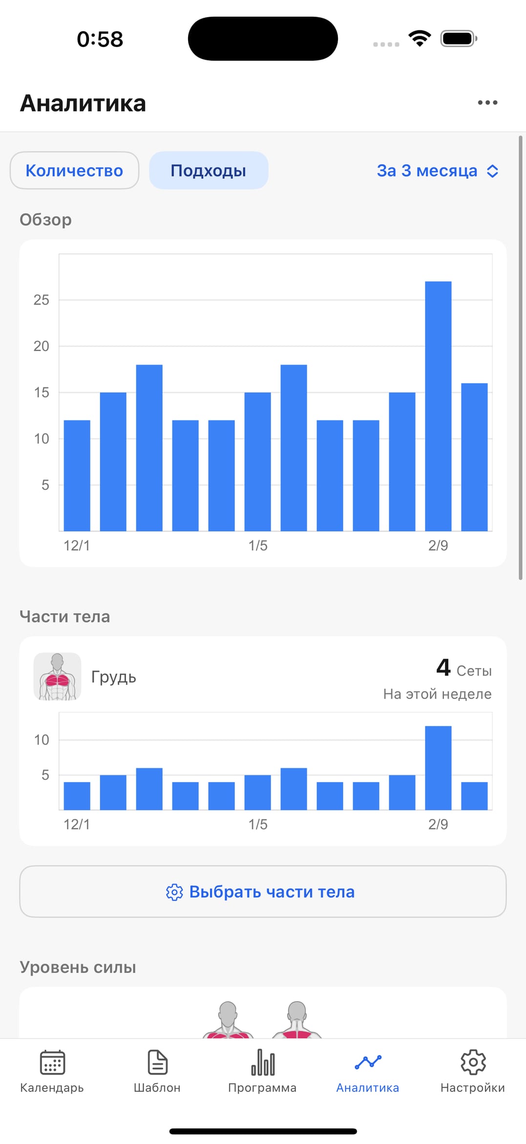 Экран аналитики тренировочного объема