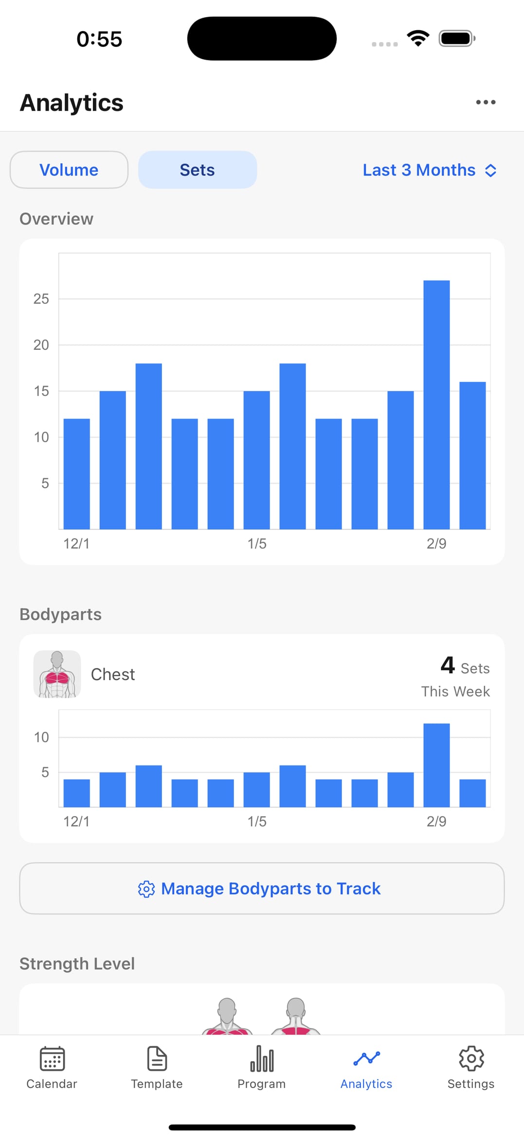 Volume analytics screen
