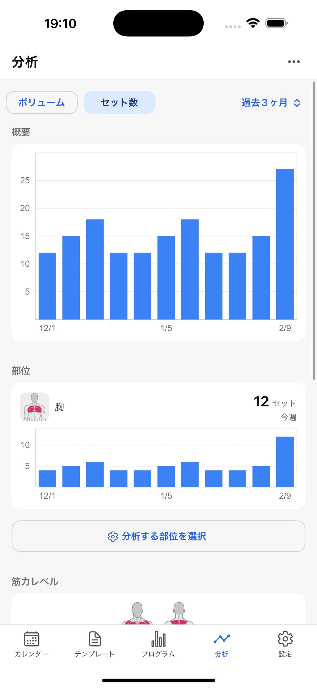 総負荷量分析画面