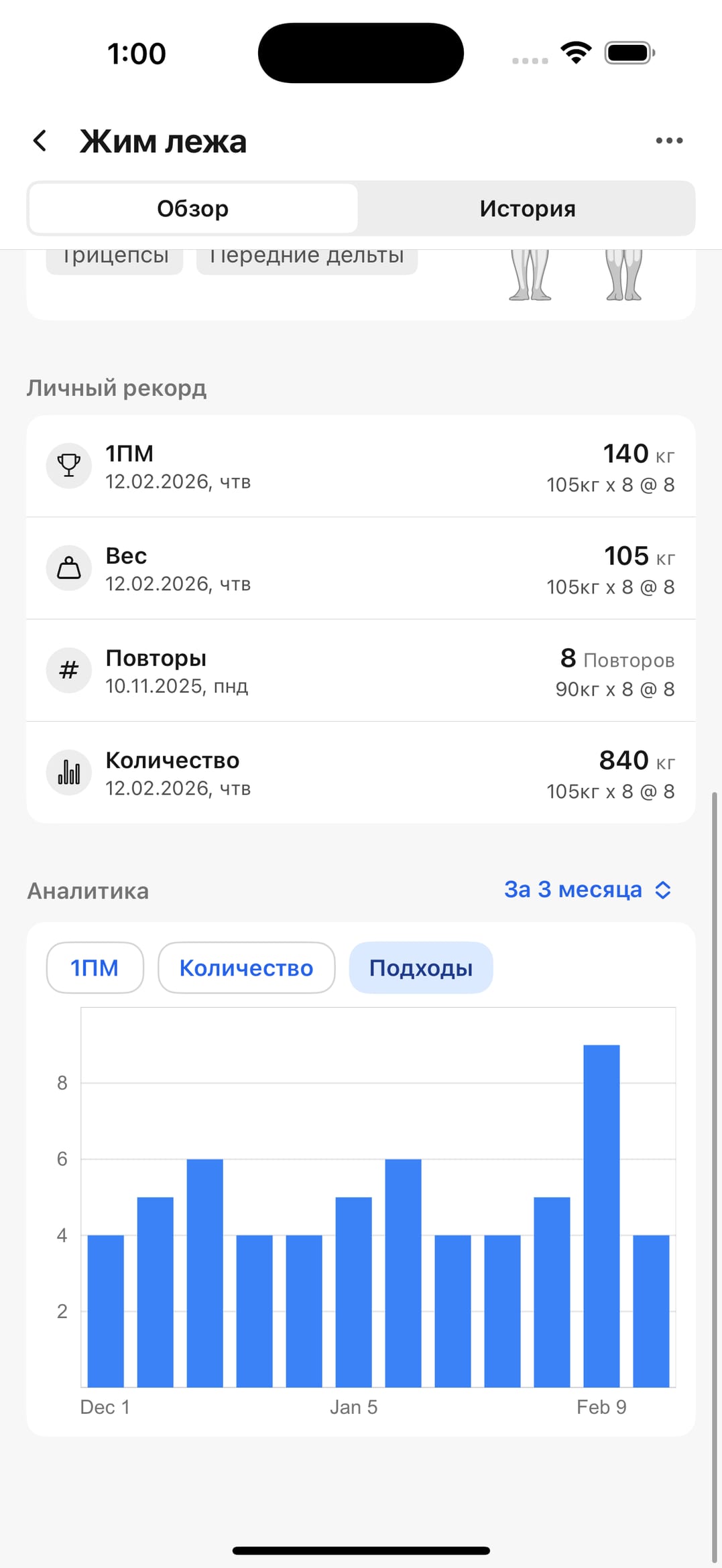 Экран аналитики упражнений