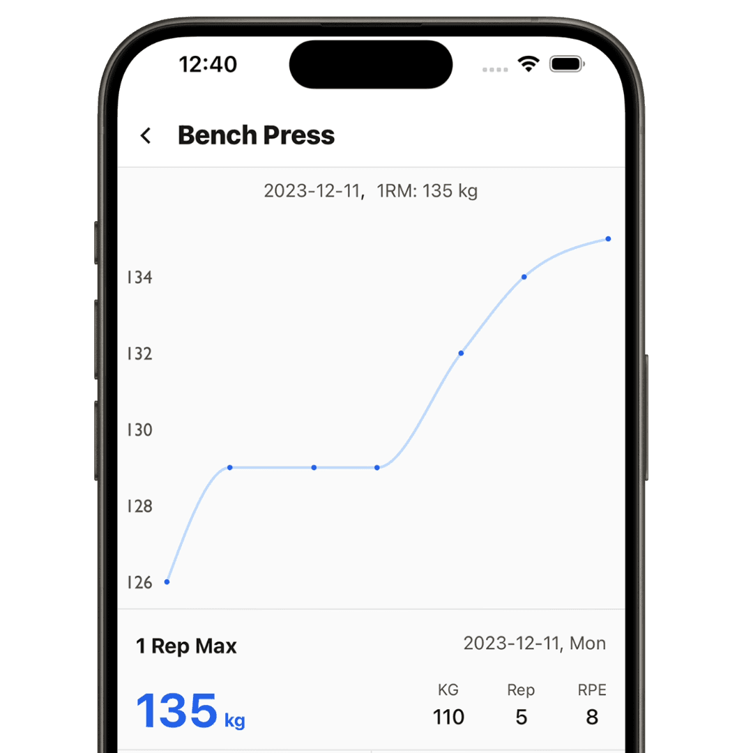 Exercise Tracking